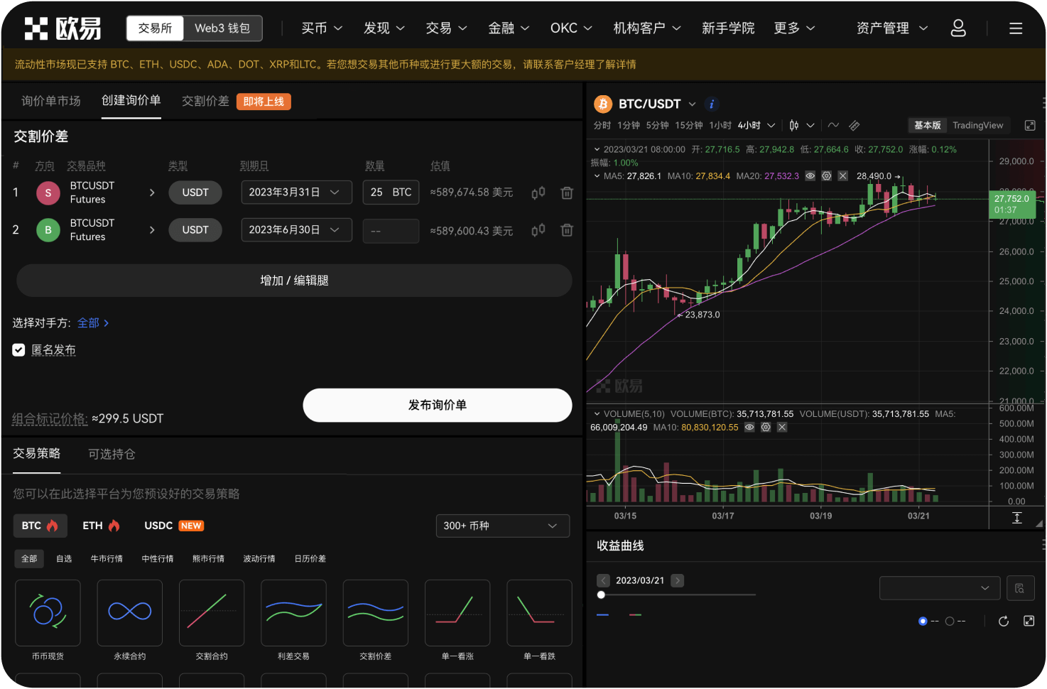 欧易合约交易能交易SHIB吗